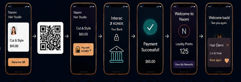 Naomi QR payment journey